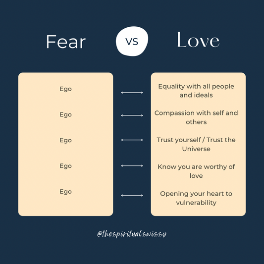 Fear vs Love